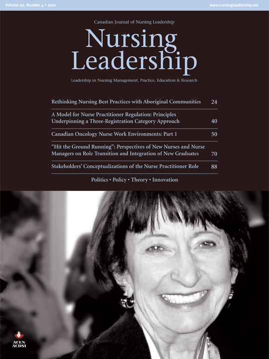 Nursing Leadership