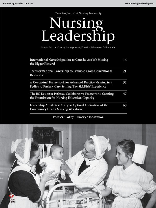 Nursing Leadership