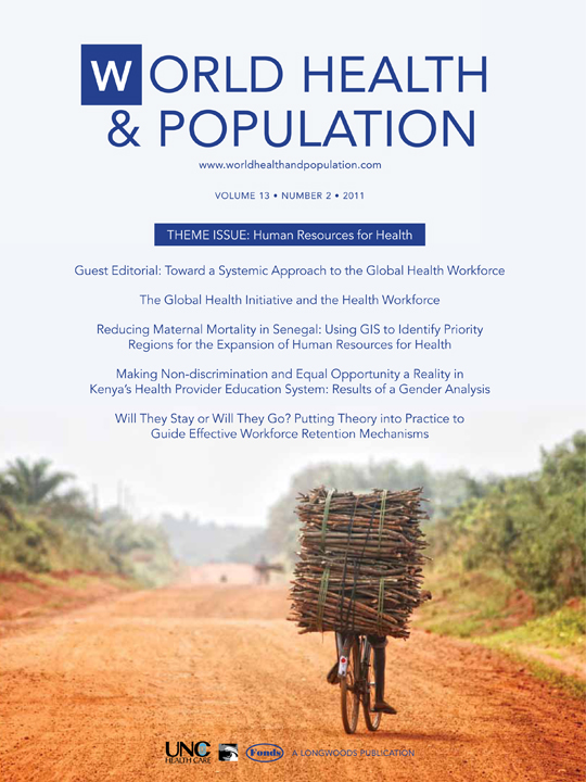 World Health & Population