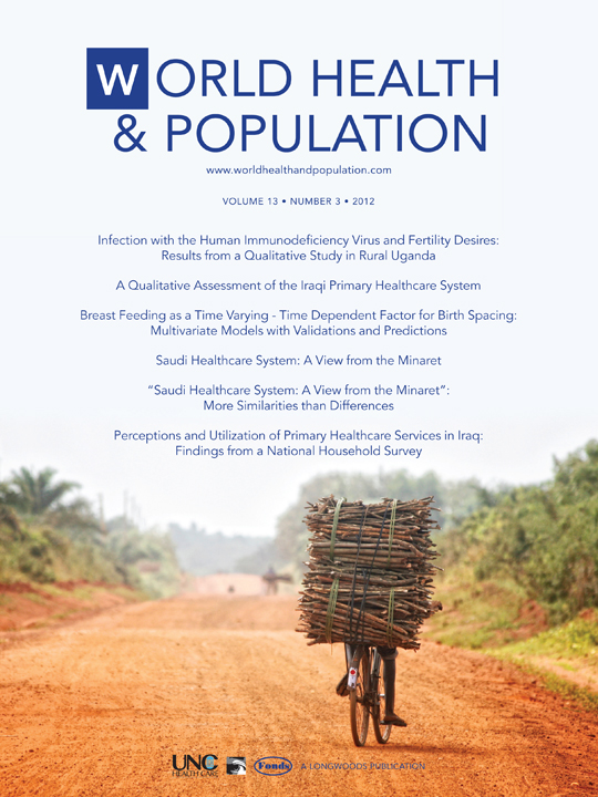 World Health & Population