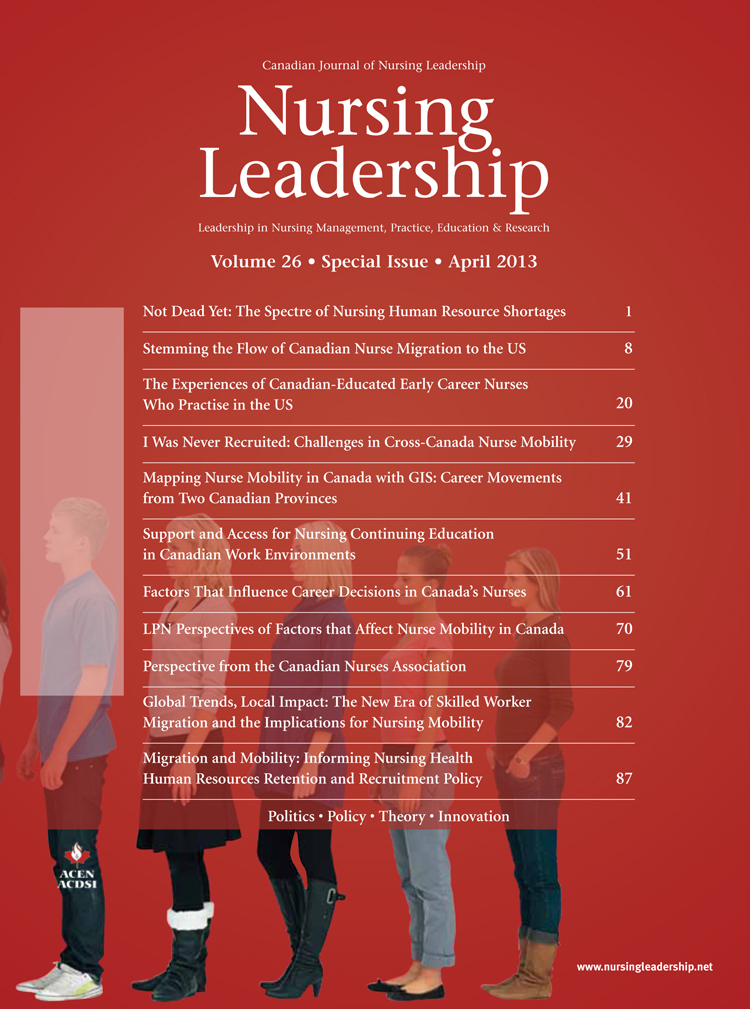 Nursing Leadership