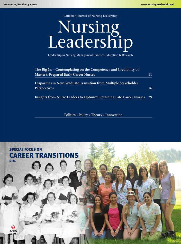 Nursing Leadership