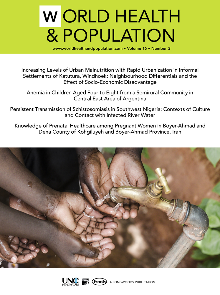 World Health & Population