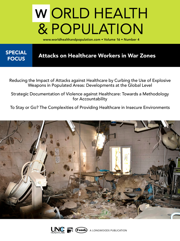 World Health & Population