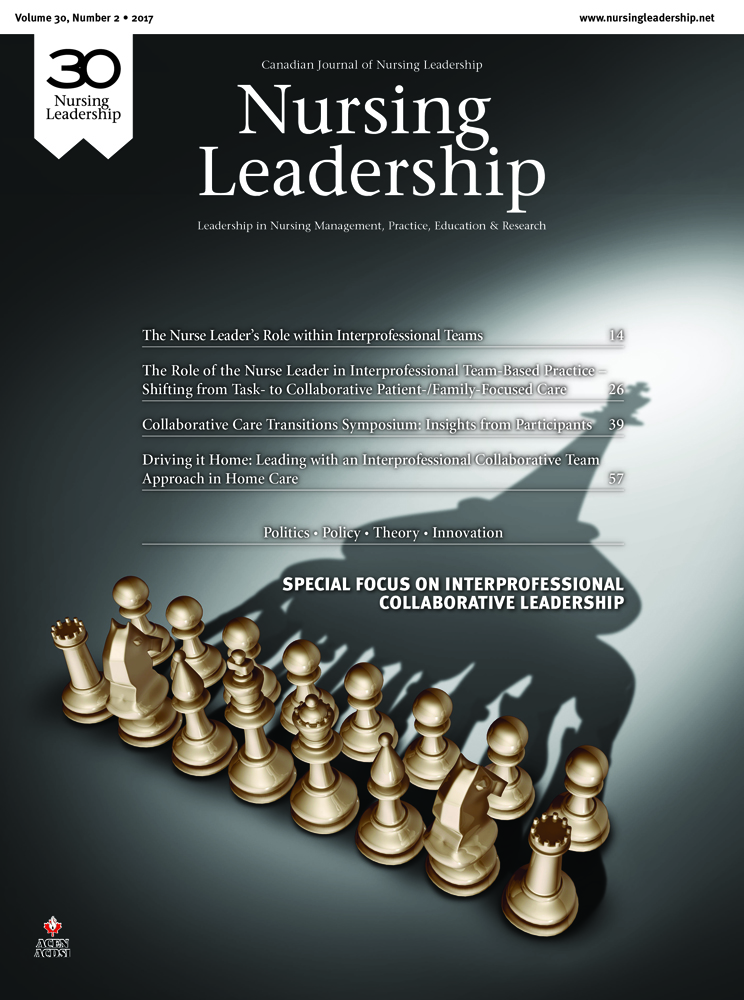 Nursing Leadership