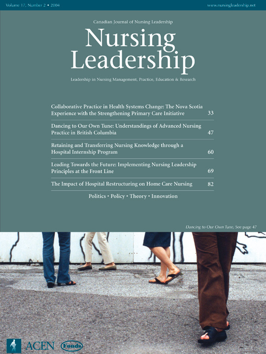 Nursing Leadership